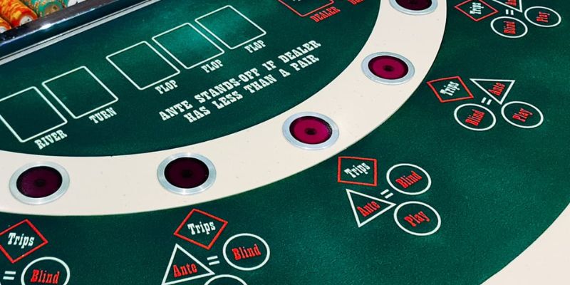 Diễn biến 1 ván trong cách chơi Poker