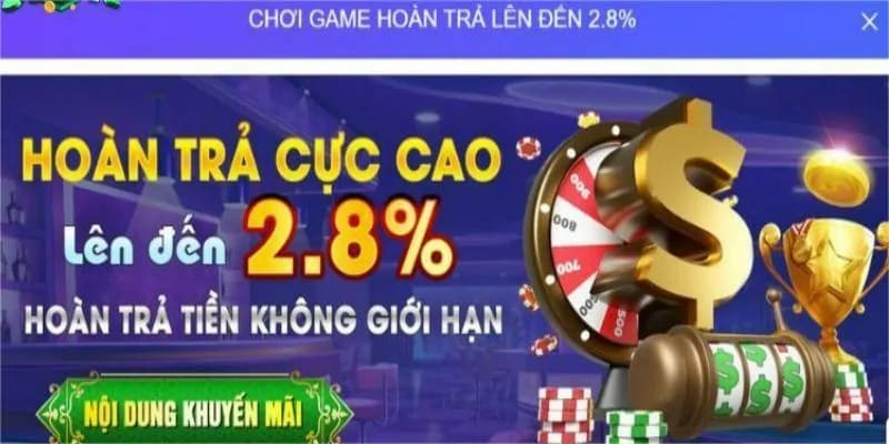 Chương trình hoàn trả tiền cược được rất nhiều hội viên ưa chuộng